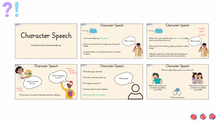 Character Speech – Easy Education Grammar